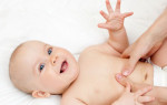 Как выглядит пупочная грыжа у новорожденных и каковы ее симптомы